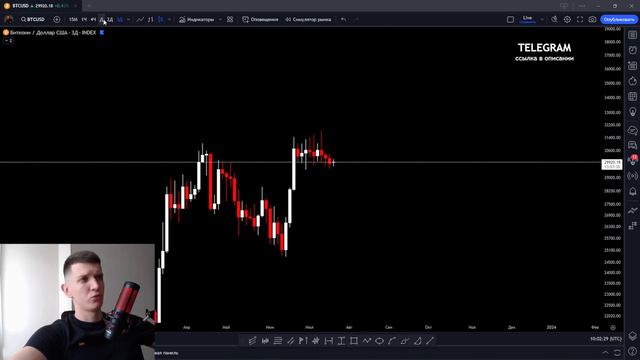 ❗️ БИТКОИН испытывает ВАШЕ ТЕРПЕНИЕ! ЛОНГИ будут топливом смотреть онлайн