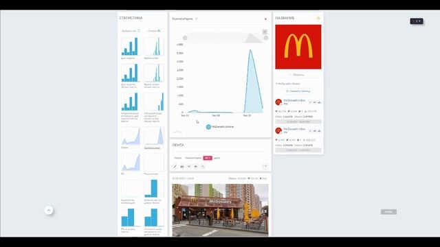 Popsters – сервис аналитики контента в соцсетях смотреть онлайн