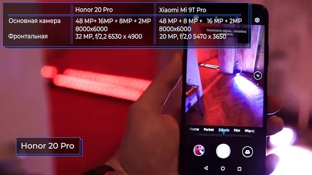 Honor 20 Pro vs Xiaomi Mi 9T Pro. Сравнение!☀️ смотреть онлайн