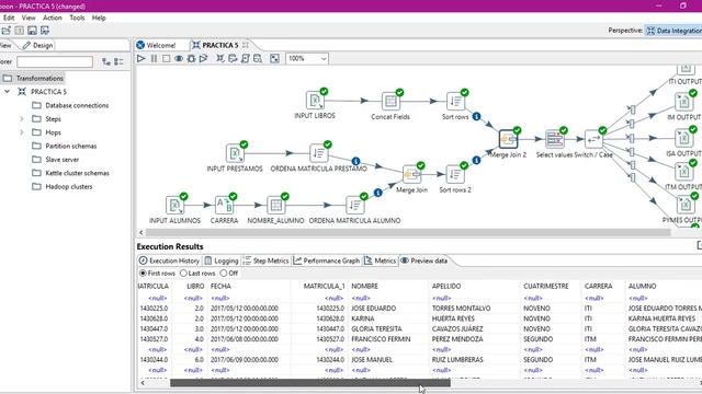 Practica 5 Datos de Biblioteca Pentaho смотреть онлайн