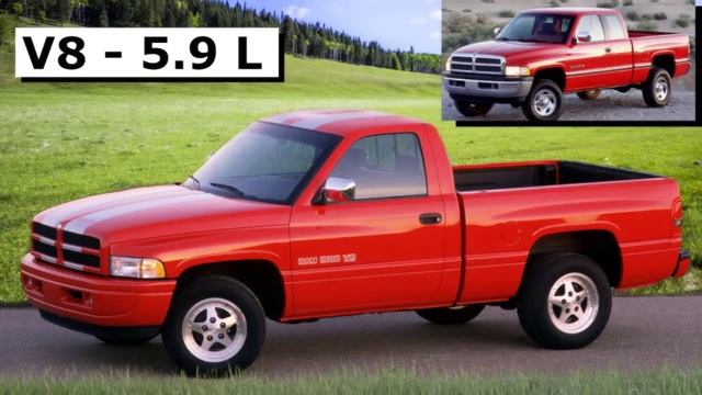 7 Ediciones Especiales De Camionetas (Pick up) Famosas - Parte 2 смотреть онлайн