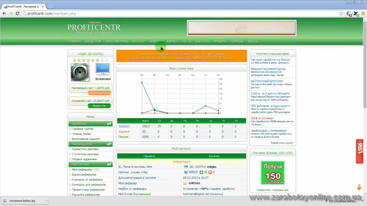 Как зарабатывать на Profitcentr