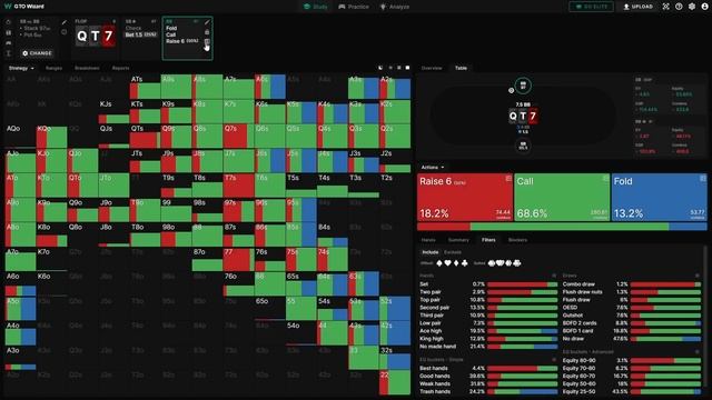 Discover the Power of Nodelocking! смотреть онлайн