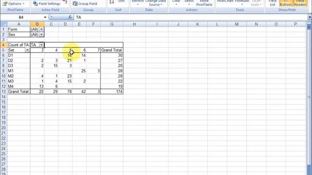 Pivot Tables And Charts For Teachers In Excel 2010