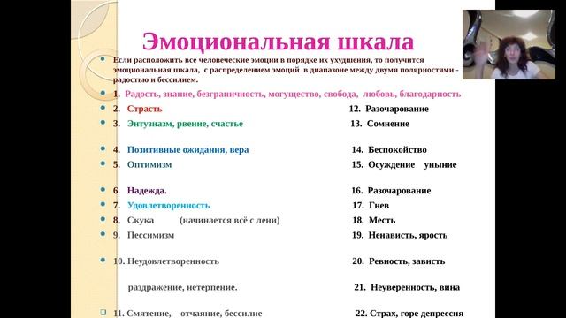 Как предсказать судьбу по доминирующему настроению. Как ею управлять.Балабуюк Светлана .19.04.16 смотреть онлайн