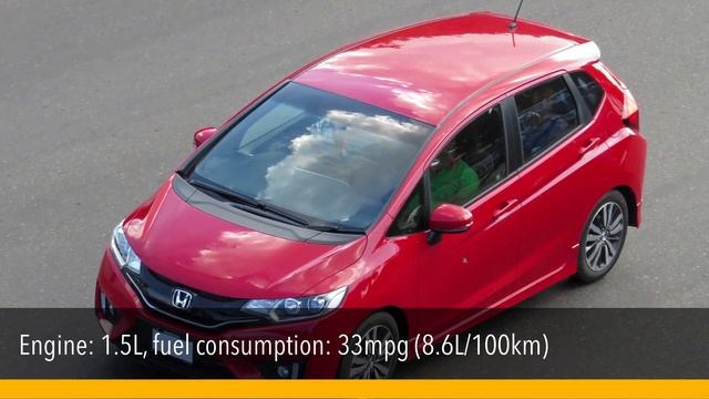 Top 10 Economical Cars Cheap To Maintain смотреть онлайн