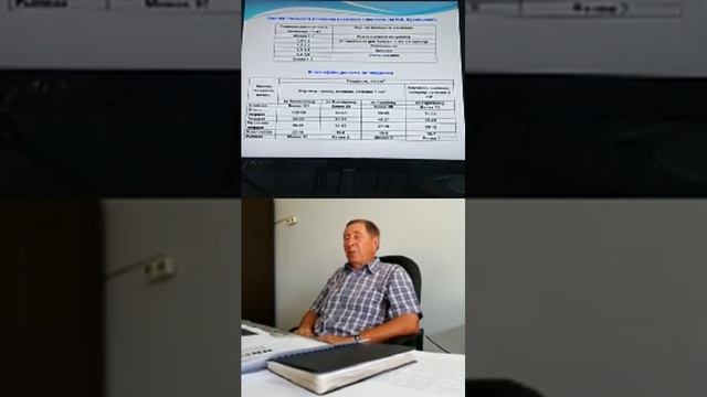 Машины для глубокой обработки почвы смотреть онлайн