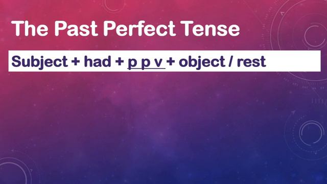 PAST PERFECT TENSE | Basic English | English Grammar | Go English Way | English Grammar Lesson смотреть онлайн