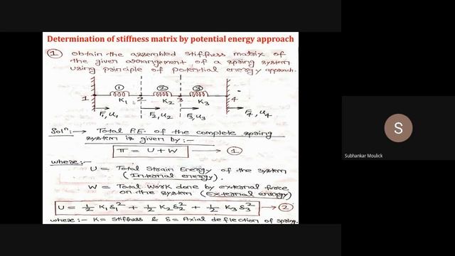 FINITE ELEMENT METHOD-LEC 14 смотреть онлайн