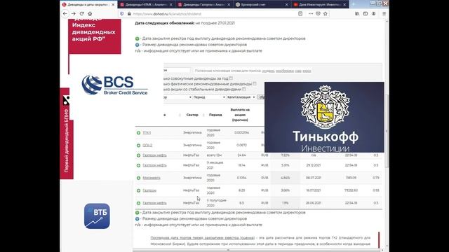 Дивиденды по акциям.Как узнать когда выплаты дивидендов?Дата закрытия реестров.Даня инвестирует. смотреть онлайн