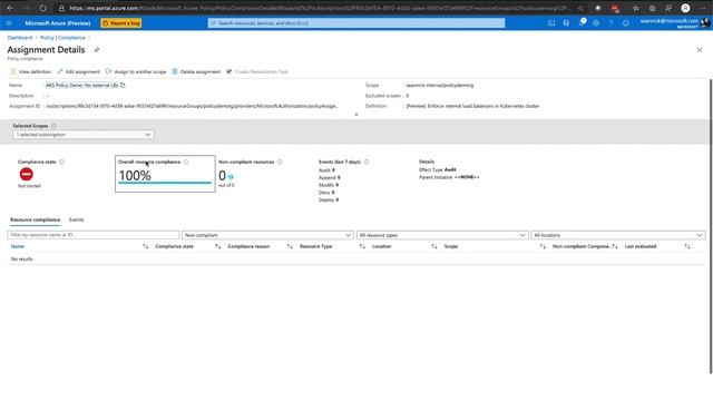 Azure Policy and Kubernetes смотреть онлайн