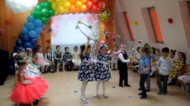 8 марта в старше-подготовительной группе 2021 смотреть онлайн