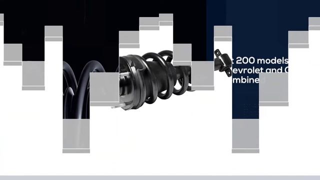Top 5 Best Struts for the Money [Review 2023] - Complete Struts Front Pair Strut смотреть онлайн