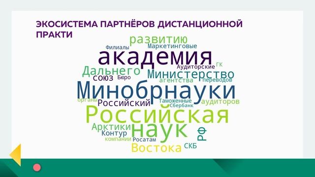 Панельная дискуссия «Трудоустройство студентов: условия, которых никто не ждал» смотреть онлайн
