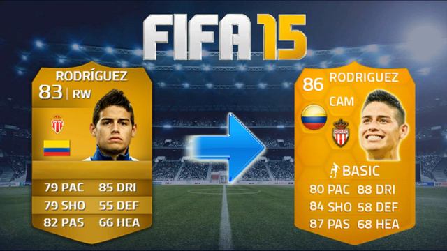 FIFA 15 POTENTIAL PLAYER RATINGS!! JAMES RODRIGUEZ, NEYMAR, DEPAY + POGBA!! смотреть онлайн