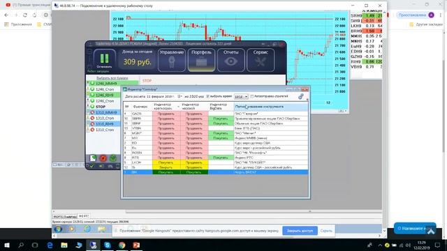 Автоматизация интернет-трейдинга. Необходимость. Содержание. Опыт. смотреть онлайн