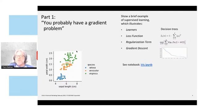 Chicago Python __main__ Meeting -- July 2020 смотреть онлайн