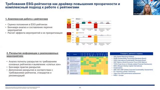 RAEX-Sustainability вебинар 91: Отчетность об устойчивом развитии. Кейс ПАО «Северсталь» смотреть онлайн