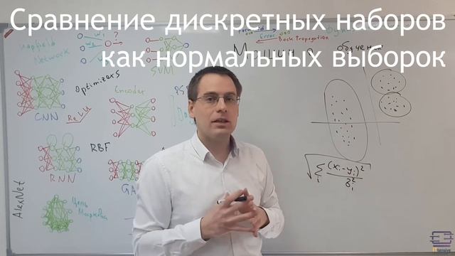 Расстояние Махаланобиса смотреть онлайн