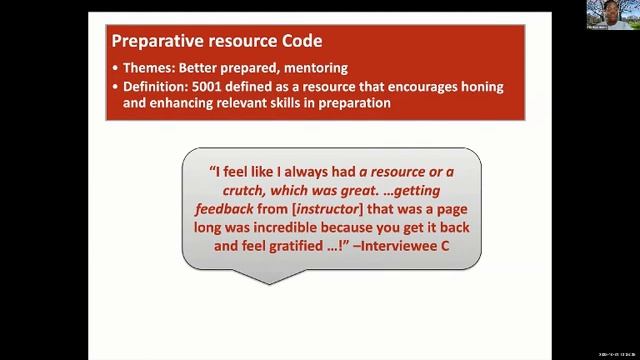 Developing a Codebook for Analyzing Interviews on the Impact of Professional Development on TAs смотреть онлайн
