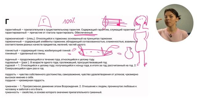 Паронимы для ЕГЭ (В—Г) смотреть онлайн
