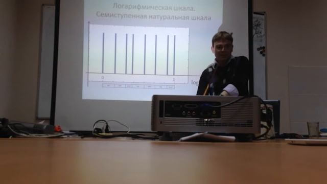 "Физика музыки",часть 2, семинар сообщества "С.Л.О.И." КФУ Института физики смотреть онлайн