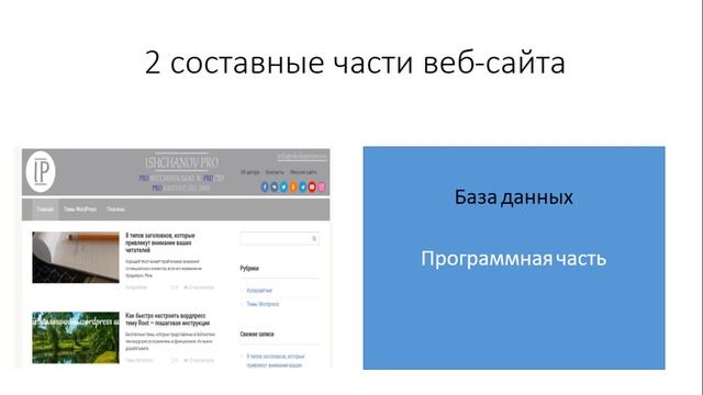 Урок #6. Что такое CMS? смотреть онлайн