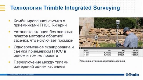 Trimble SX10. Возможности. Комплектация. Цена.