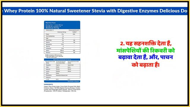 HealthOxide Isolate Whey Protein 100% Natural Sweetener Stevia With Digestive Enzymes Delicious