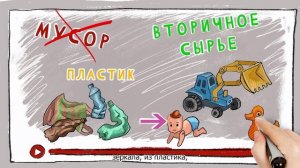 Познавательный мультфильм "Селективный сбор отходов"