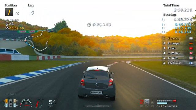 Gran Turismo: 6 Gameplay Walkthrough ''Clio RS '11 (CAR) Cup'' (Full Game) смотреть онлайн
