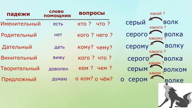 Романтический мир