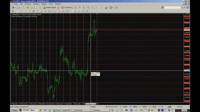 Интересные алгоритмы на форексе смотреть онлайн