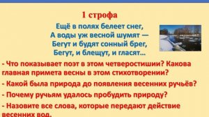 Литературное чтение 2 класс Ф. И. Тютчев Весенние воды. Учитель Тимакова Н. Е.