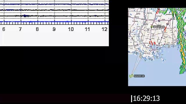 Update, Weather Watch, Tropical weather, Storm Warnings, Solar Storms, Texas Tornado Damage смотреть онлайн