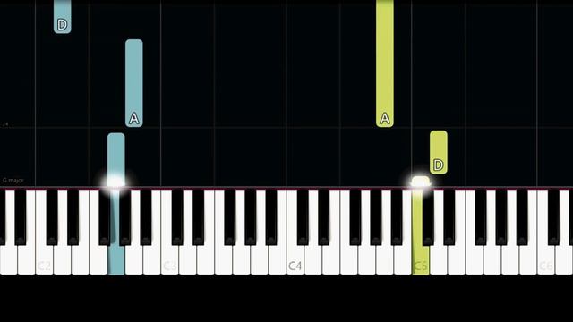 Edward Elgar - Pomp and Circumstance (Easy Piano Tutorial) смотреть онлайн