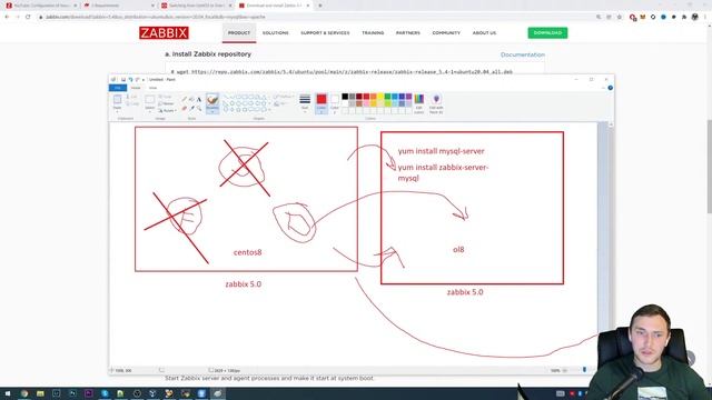 Livestream VLOG #1 - Zabbix Migration, 6.0 RELEASE and QA смотреть онлайн