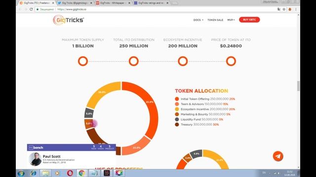 GigTricks - интегрированная платформа для сотрудничества профессионалов в экономической сфере смотреть онлайн