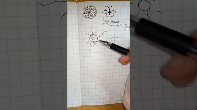 Учимся рисовать красиво.Хотите продолжение ? Это не всё видео. смотреть онлайн