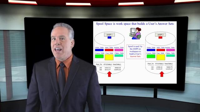 Let's Learn Teradata Lesson 45: Permanent Space And Spool Space