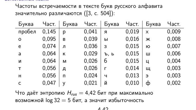 Передача информации смотреть онлайн