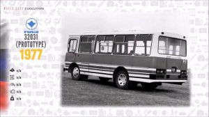 PAZ Evolution 1930 _ 2019