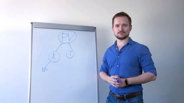 Урок №20 - Что такое PV и GPV | Денис Зинин