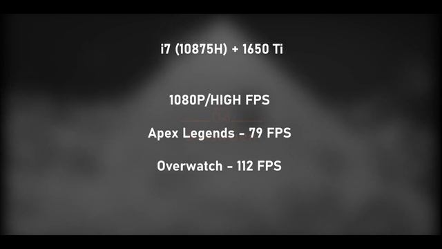 NEW Dell XPS 13 & 15 (2020) Launched in India - Overview? | My Opinion - Hindi смотреть онлайн