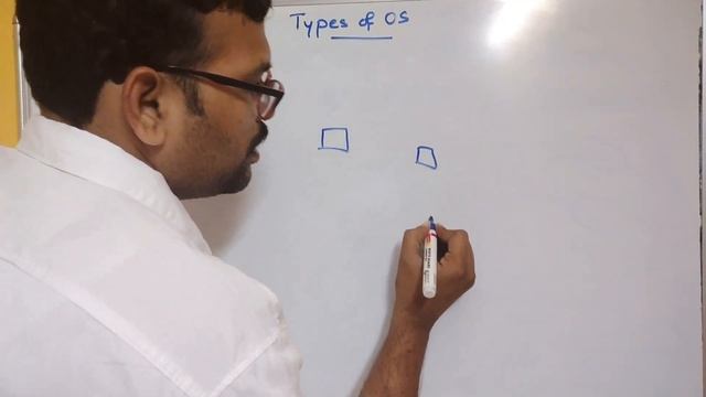 TYPES OF OPERATING SYSTEMS || BATCH, MULTIPROGRAMMED, MULTIPROCESSING, TIME SHARING, REAL TIME etc. смотреть онлайн
