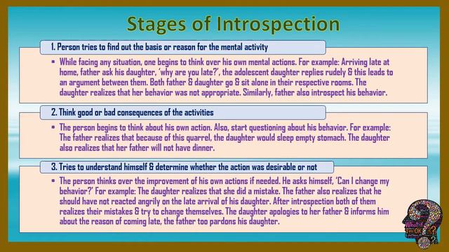 Introspection смотреть онлайн