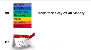 Предлоги времени (Prepositions of Time) в английском языке