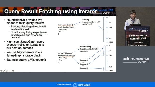 NuGraph: GraphDB as a Cloud Service Built Upon JanusGraph and FoundationDB - Jun Li & Hieu Nguyen смотреть онлайн