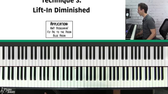 5 Pro Piano Techniques for Diminished Chords смотреть онлайн