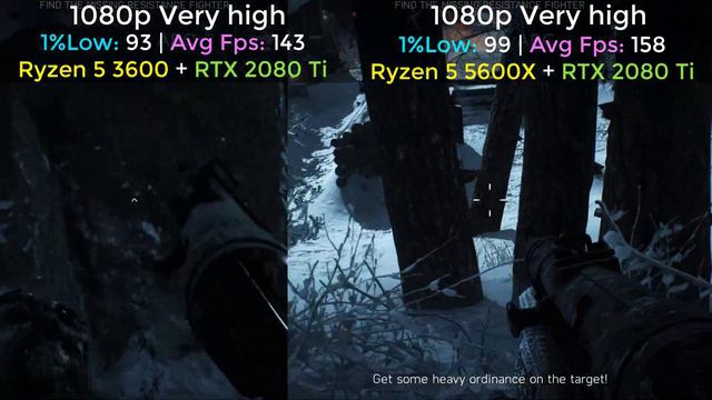 Ryzen 5 3600 Vs Ryzen 5 5600X Benchmarks Nvidia 2080 Ti Gameplay 6 games tested | 5600x vs 3600 смотреть онлайн